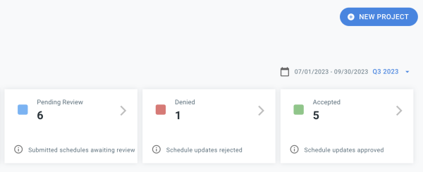 project-delivery-dashboard-sample project-delivery-dashboard-sample